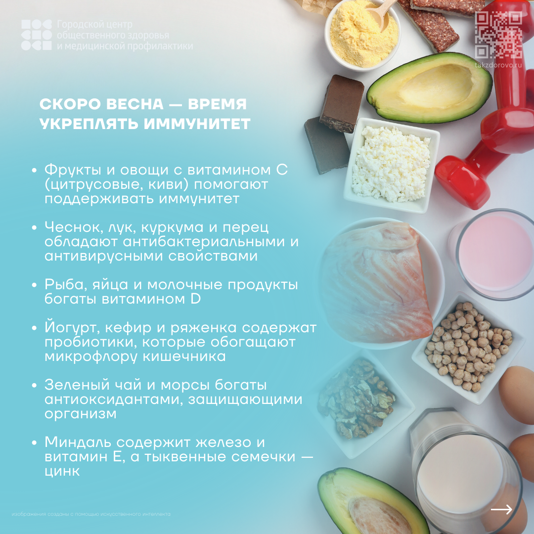 Продукты для иммунитета